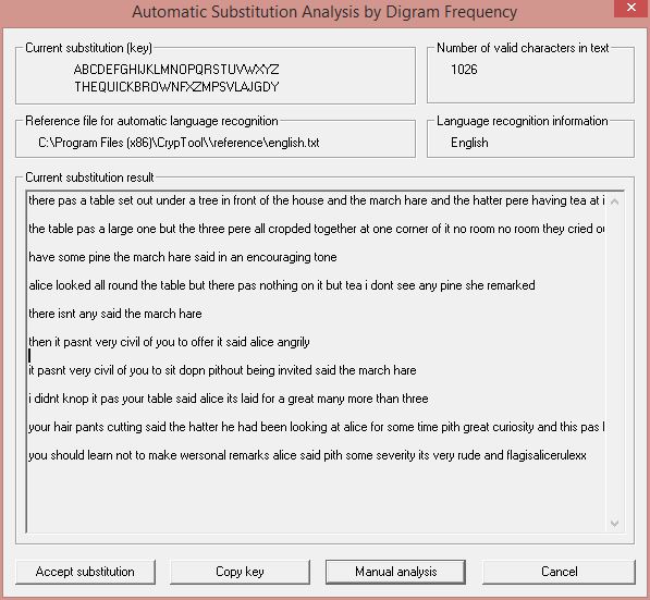 CrypTool - результат работы2