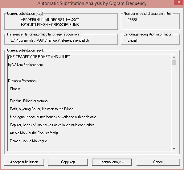 CrypTool - результат работы